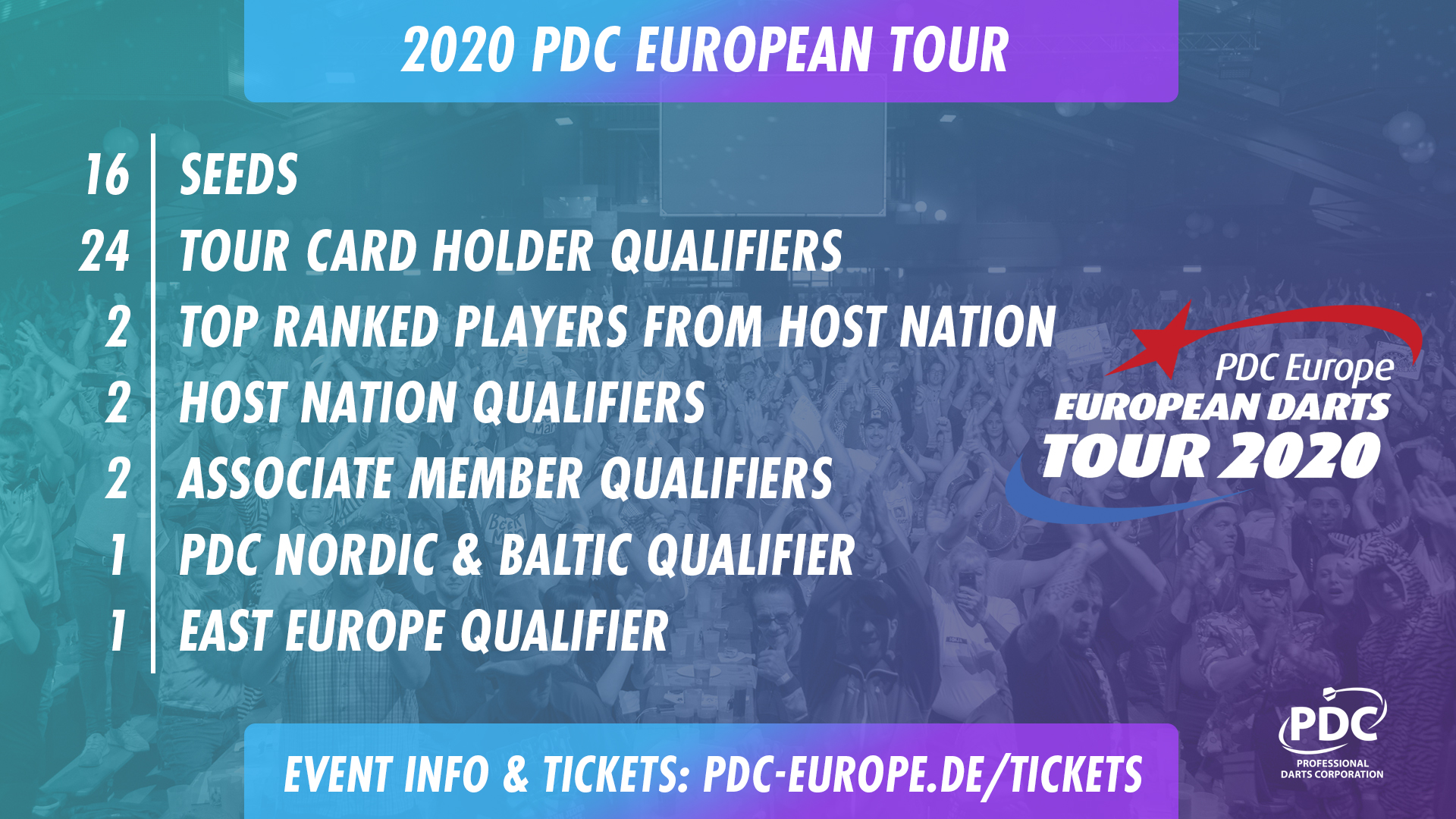 pdc european tour draw